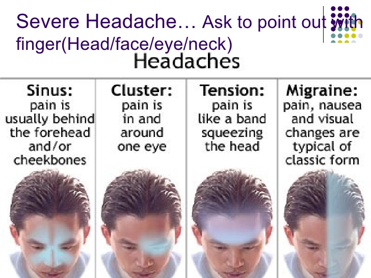 best of Headache orgasm During