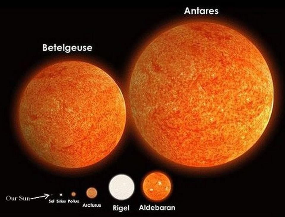 best of Stars planets moons from photons suns